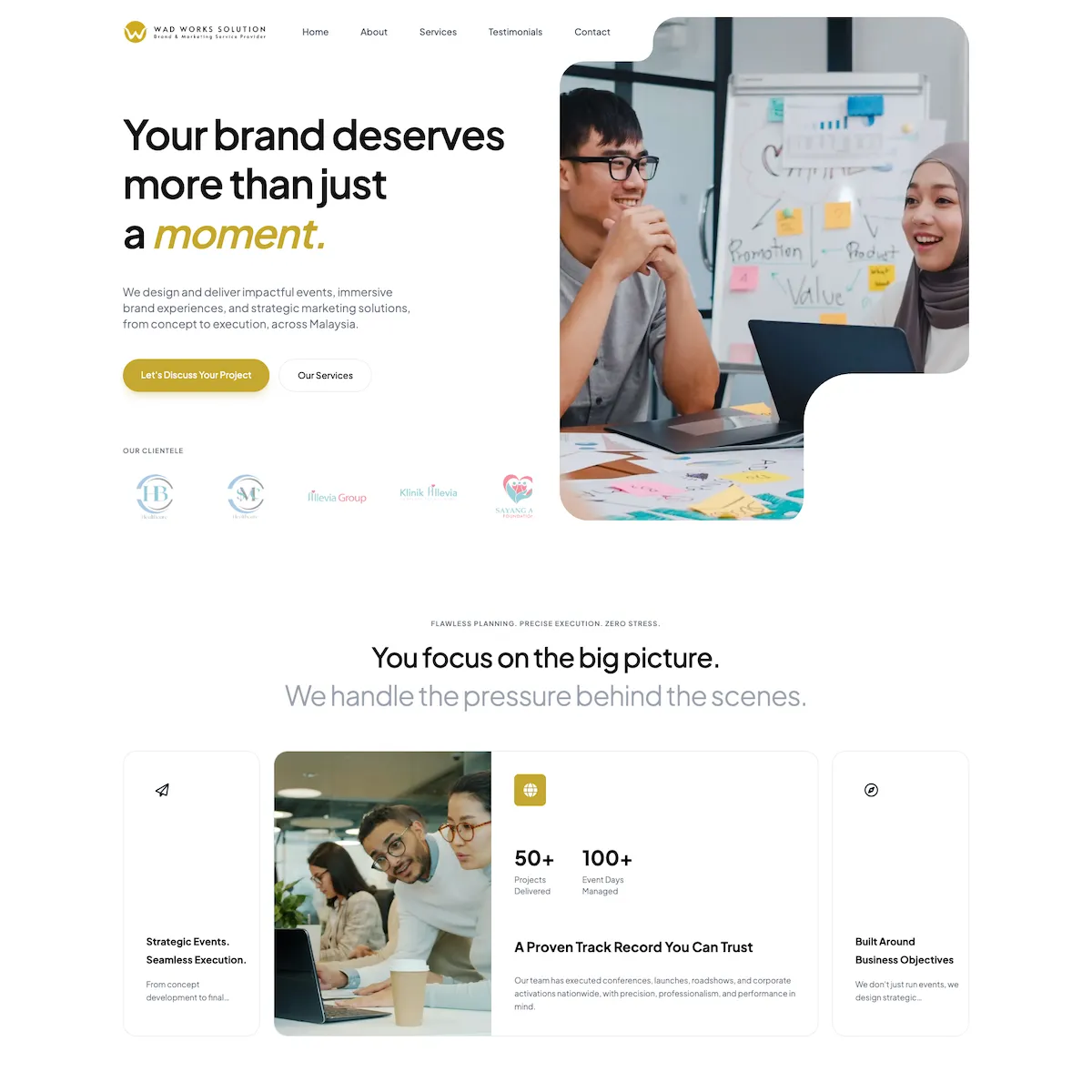 Wadworks — Marketing Agency website